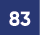 83