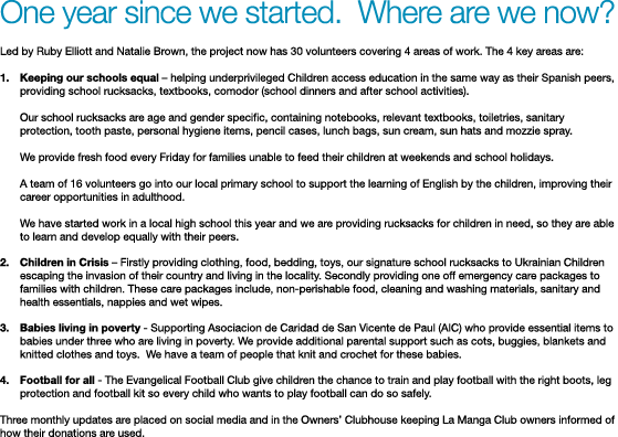 One year since we started  Where are we now  Led by Ruby Elliott and Natalie Brown, the project now has 30 volunteers   