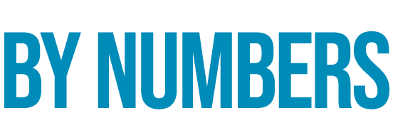 by numbers