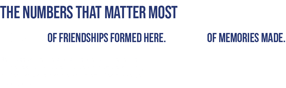 The Numbers That Matter Most Thousands Of friendships formed here. millions Of memories made. Because while the stati...