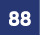 88