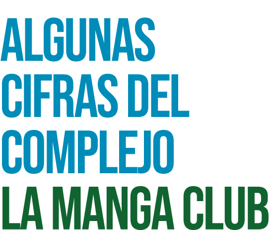 ALGUNAS CIFRAS DEL COMPLEJO LA MANGA CLUB