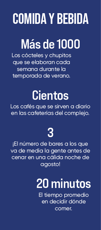 COMIDA Y BEBIDA M s de 1000 Los c cteles y chupitos que se elaboran cada semana durante la temporada de verano. Cient...
