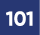 101