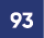 93