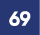 69