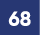 68