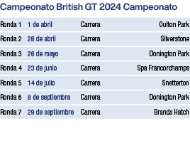 Campeonato British GT 2024 Campeonato Ronda 1 1 de abril Carrera Oulton Park Ronda 2 28 de abril Carrera Silverstone    