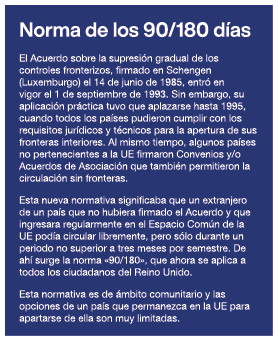 Norma de los 90 180 d as El Acuerdo sobre la supresi n gradual de los controles fronterizos, firmado en Schengen (Lux   