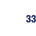 33